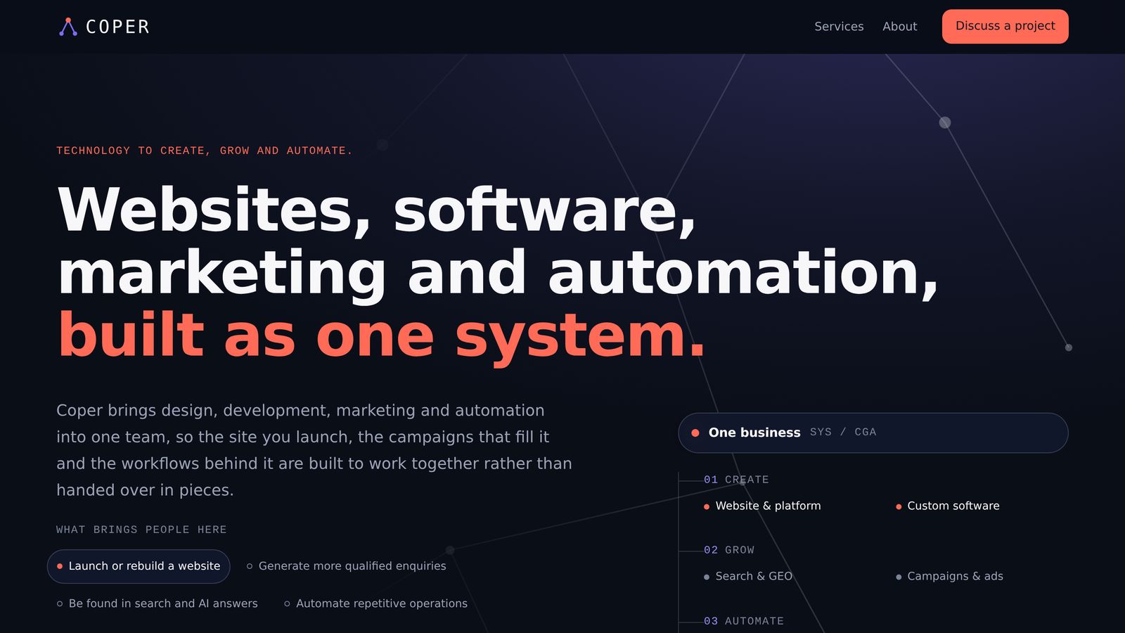 The current Coper homepage: a dark navy page headed "Websites, software, marketing and automation, built as one system."